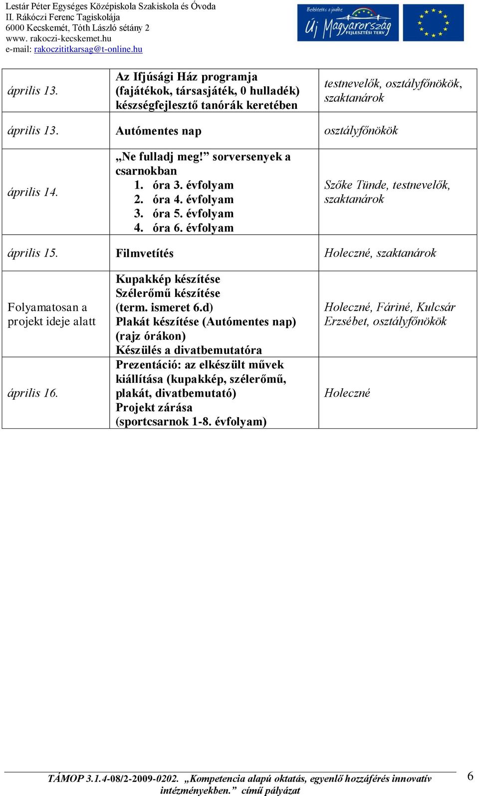 évfolyam Szőke Tünde, testnevelők, szaktanárok április 15. Filmvetítés Holeczné, szaktanárok Folyamatosan a projekt ideje alatt április 16. Kupakkép készítése Szélerőmű készítése (term. ismeret 6.