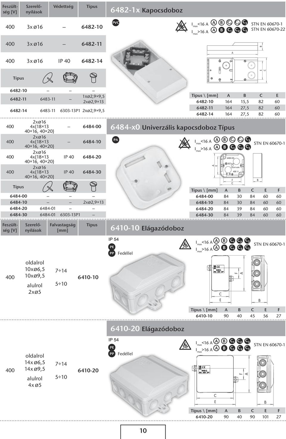 6484-00 6484-10 2x Ø2,9 13 6484-20 6484-01 6484-30 6484-01 6303-13P1 6484-x0 Univerzális kapocsdoboz \ A B C E 6482-10 164 15,5 82 6482-11 164 27,5 82 6482-14 164 27,5 82 <16 A >16 A \ A B C E F