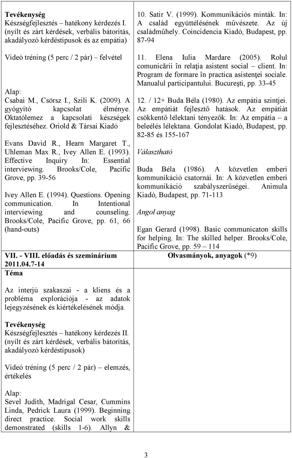 In Intentional Brooks/Cole, Pacific Grove, pp. 61, 66 (hand-outs) VII. - VIII. előadás és szeminárium 2011.04.7-14 10. Satir V. (1999). Kommunikációs minták. In: A család együttélésének művészete.