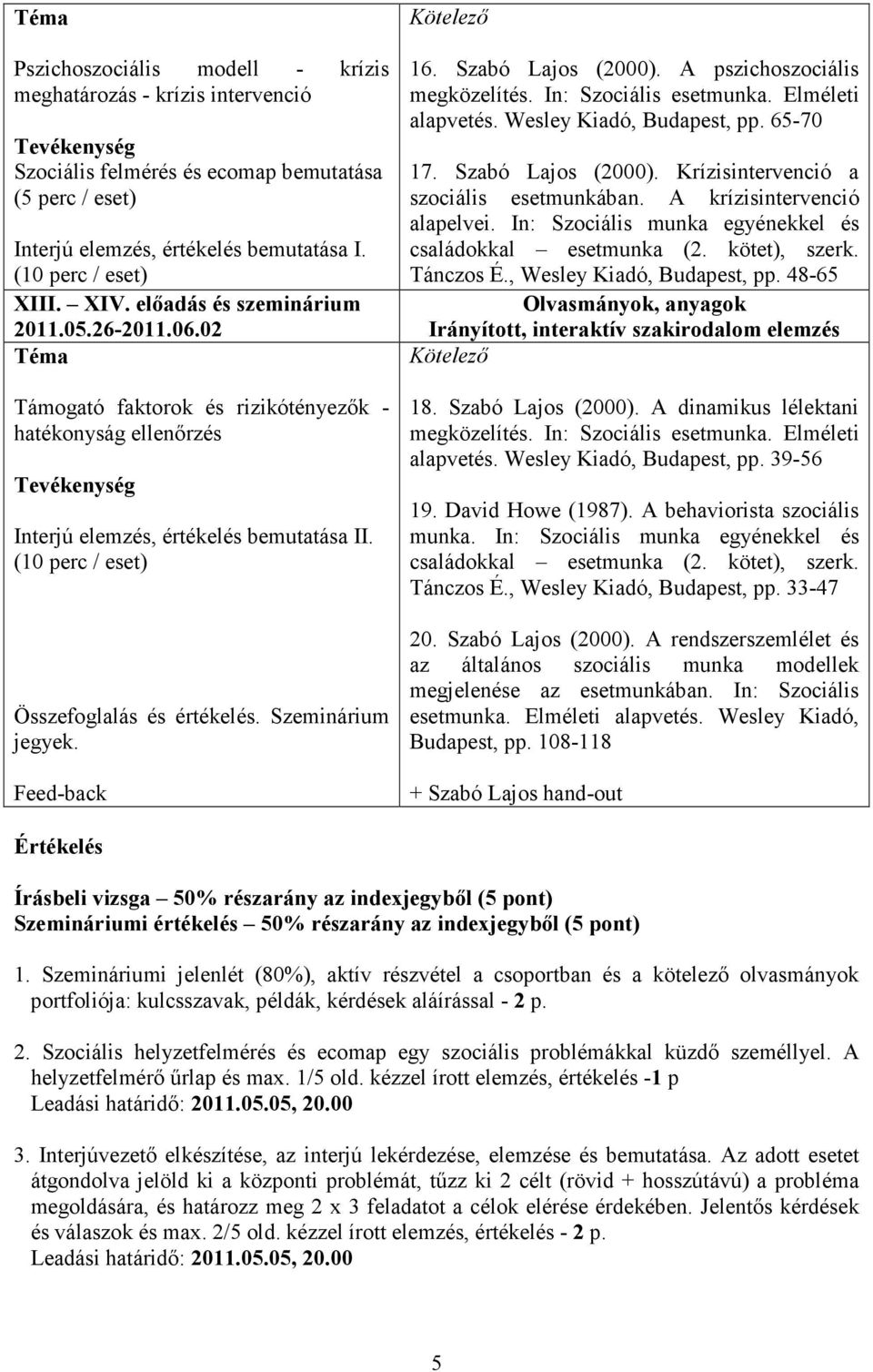 Szeminárium jegyek. Feed-back 16. Szabó Lajos (2000). A pszichoszociális megközelítés. In: Szociális esetmunka. Elméleti alapvetés. Wesley Kiadó, Budapest, pp. 65-70 17. Szabó Lajos (2000). Krízisintervenció a szociális esetmunkában.