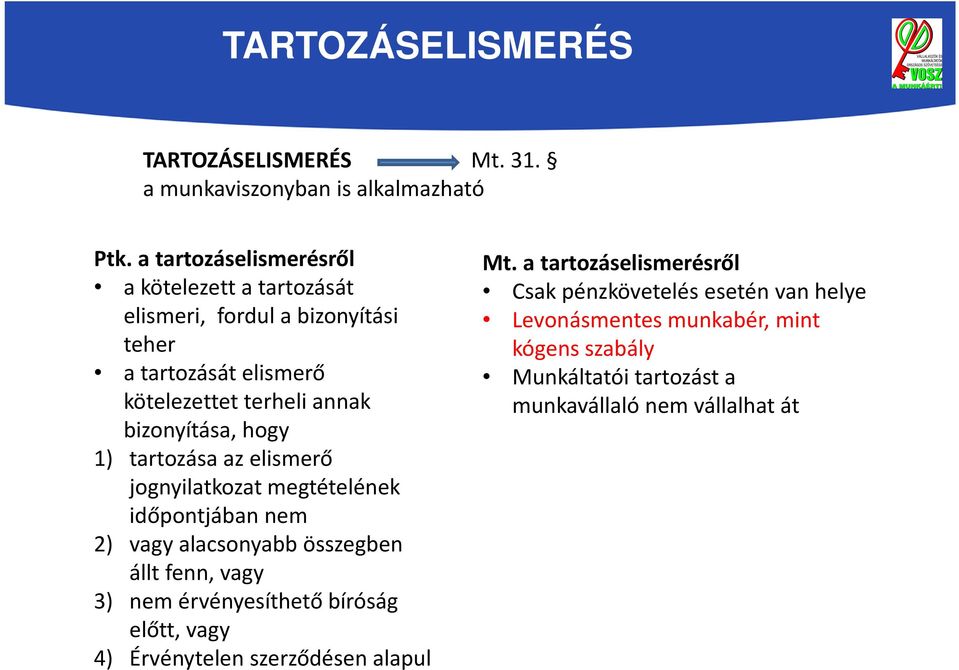 hogy 1) tartozása az elismerő jognyilatkozat megtételének időpontjában nem 2) vagy alacsonyabb összegben állt fenn, vagy 3) nem érvényesíthető