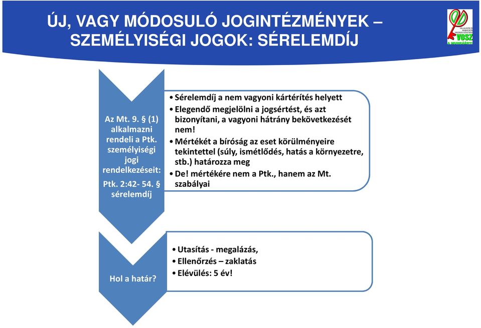 sérelemdíj Sérelemdíj a nem vagyoni kártérítés helyett Elegendő megjelölni a jogsértést, és azt bizonyítani, a vagyoni hátrány