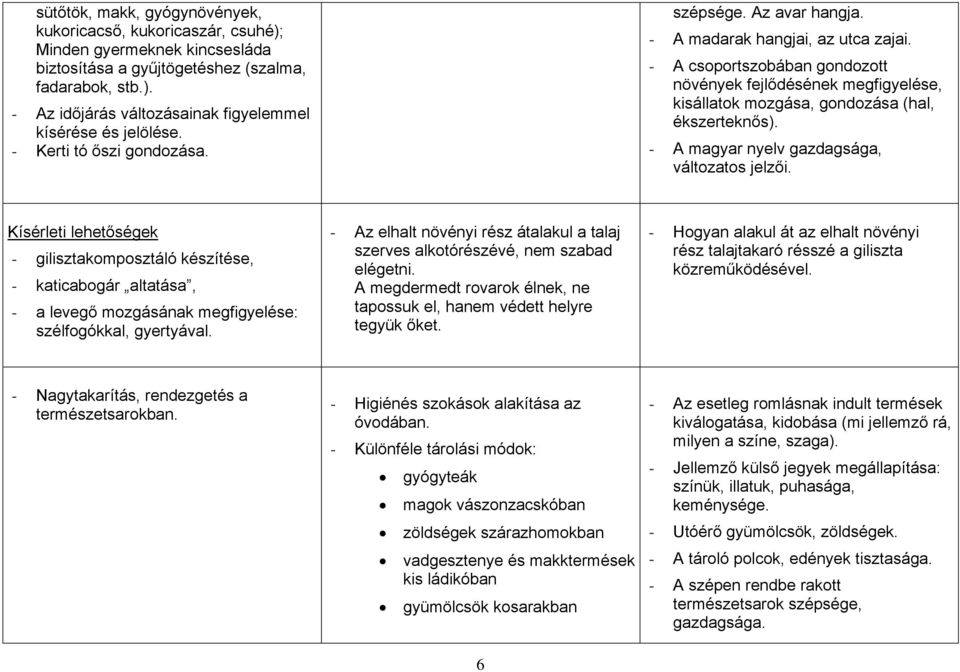 - A csoportszobában gondozott növények fejlődésének megfigyelése, kisállatok mozgása, gondozása (hal, ékszerteknős). - A magyar nyelv gazdagsága, változatos jelzői.