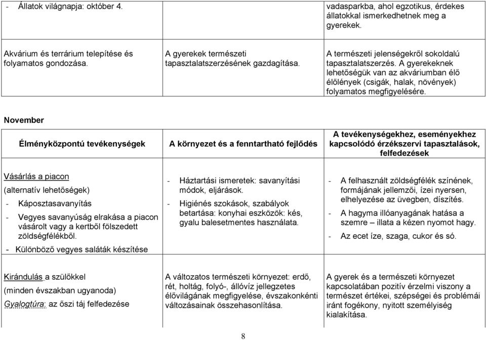 A gyerekeknek lehetőségük van az akváriumban élő élőlények (csigák, halak, növények) folyamatos megfigyelésére.