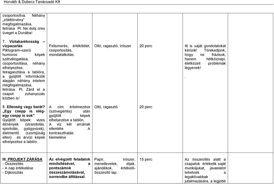 felírása. Pl. Zárd el a csapot zuhanyozás közben is! Felismerés, értékítélet, csoportosítás, mondatalkotás. Olló, ragasztó, írószer 20 perc Itt is saját gondolatokat kérünk!