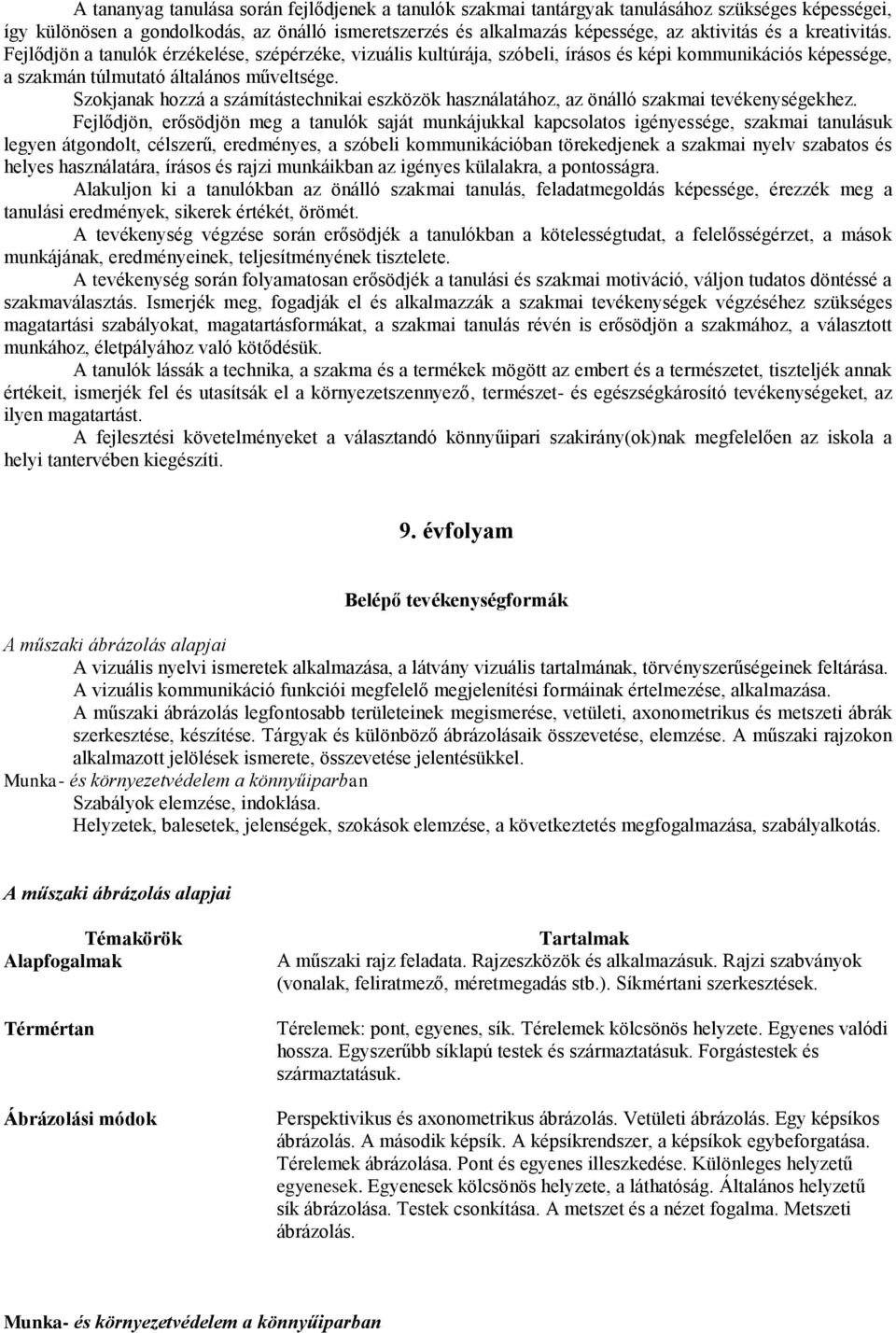 Szokjanak hozzá a számítástechnikai eszközök használatához, az önálló szakmai tevékenységekhez.