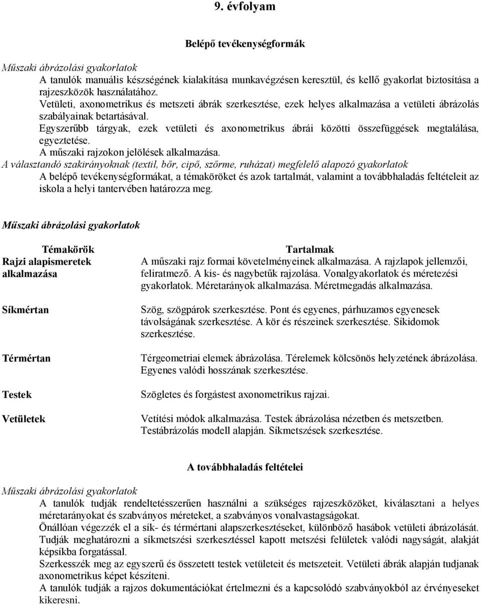 Egyszerűbb tárgyak, ezek vetületi és axonometrikus ábrái közötti összefüggések megtalálása, egyeztetése. A műszaki rajzokon jelölések alkalmazása.