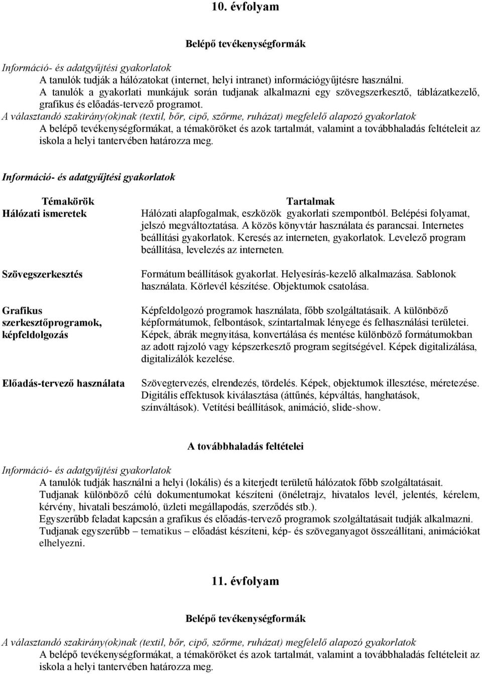 A választandó szakirány(ok)nak (textil, bőr, cipő, szőrme, ruházat) megfelelő alapozó gyakorlatok A belépő tevékenységformákat, a témaköröket és azok tartalmát, valamint a továbbhaladás feltételeit