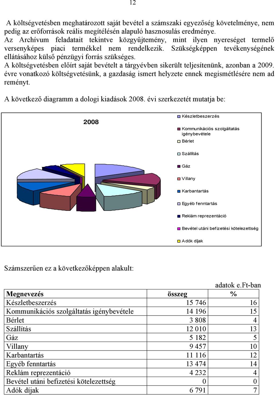 A költségvetésben előírt saját bevételt a tárgyévben sikerült teljesítenünk, azonban a 2009. évre vonatkozó költségvetésünk, a gazdaság ismert helyzete ennek megismétlésére nem ad reményt.