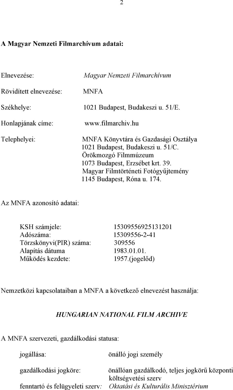 Az MNFA azonosító adatai: KSH számjele: 15309556925131201 Adószáma: 15309556-2-41 Törzskönyvi(PIR) száma: 309556 Alapítás dátuma 1983.01.01. Működés kezdete: 1957.