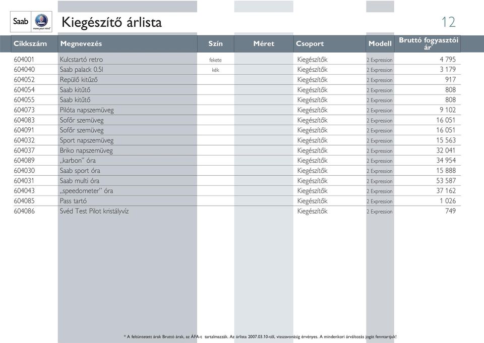 napszemüveg Kiegészítôk 2 Expression 9 102 604083 Sofôr szemüveg Kiegészítôk 2 Expression 16 051 604091 Sofôr szemüveg Kiegészítôk 2 Expression 16 051 604032 Sport napszemüveg Kiegészítôk 2