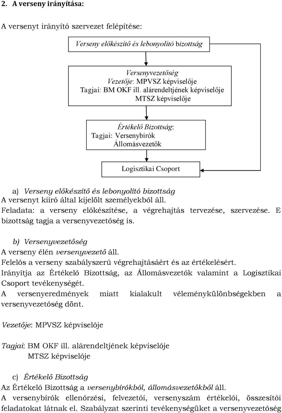 személyekből áll. Feladata: a verseny előkészítése, a végrehajtás tervezése, szervezése. E bizottság tagja a versenyvezetőség is. b) Versenyvezetőség A verseny élén versenyvezető áll.