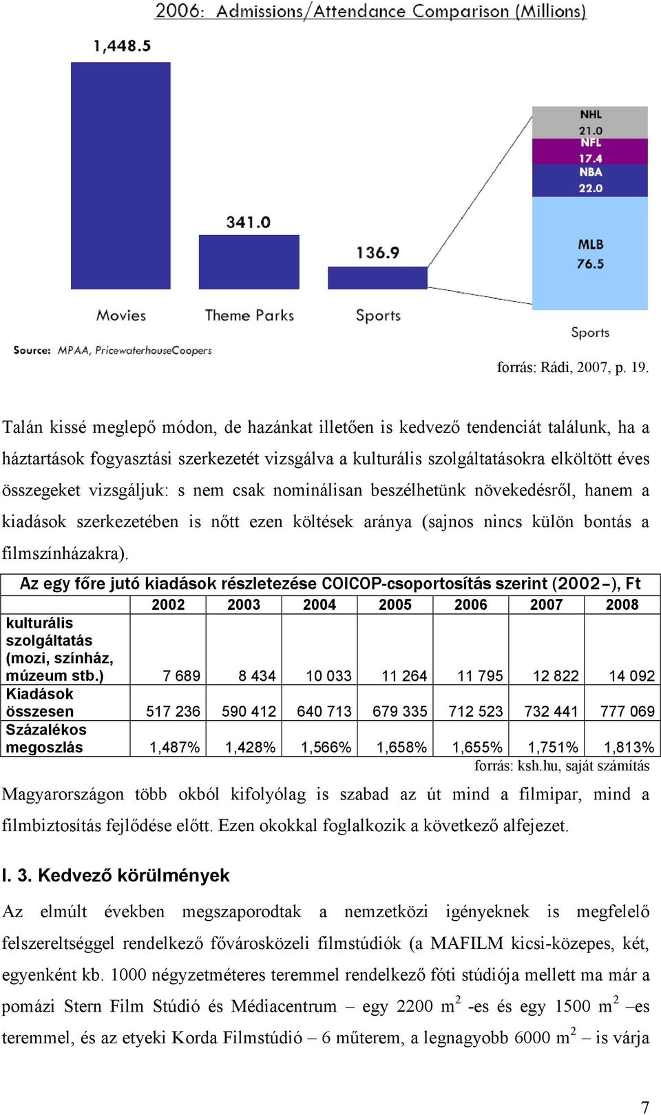 s nem csak nominálisan beszélhetünk növekedésrıl, hanem a kiadások szerkezetében is nıtt ezen költések aránya (sajnos nincs külön bontás a filmszínházakra).