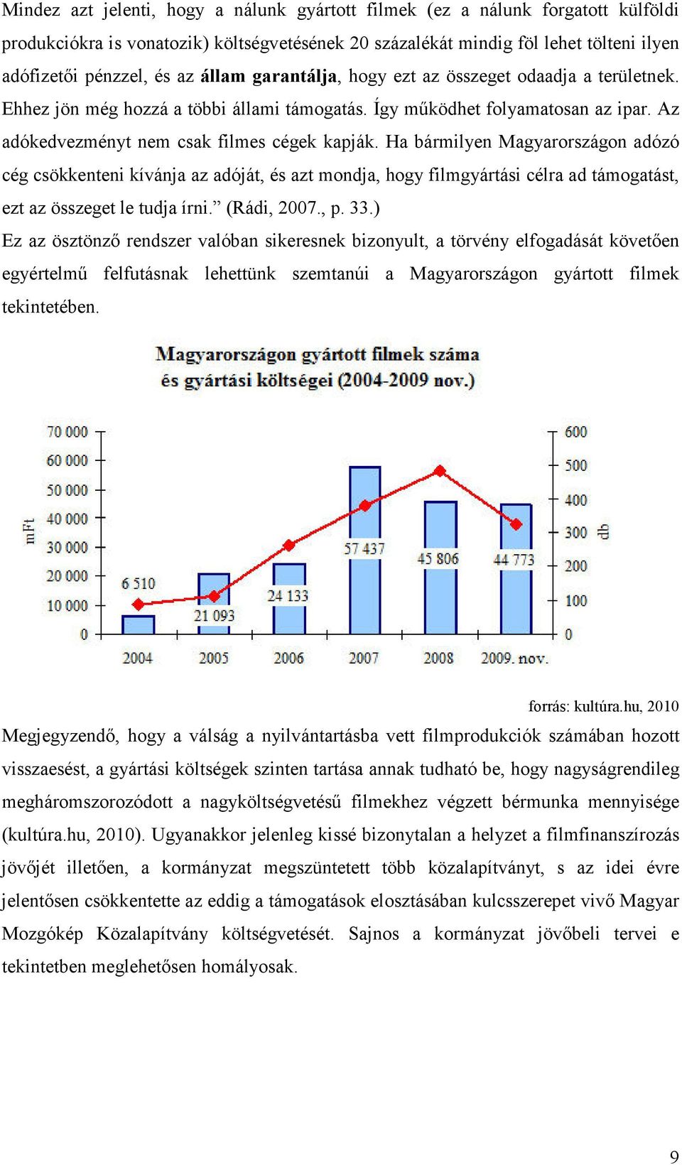 Ha bármilyen Magyarországon adózó cég csökkenteni kívánja az adóját, és azt mondja, hogy filmgyártási célra ad támogatást, ezt az összeget le tudja írni. (Rádi, 2007., p. 33.