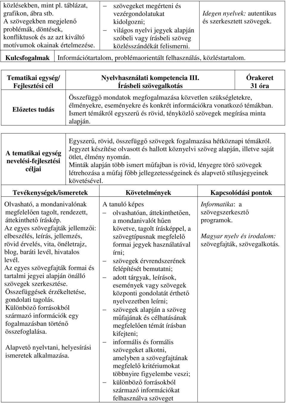 Információtartalom, problémaorientált felhasználás, közléstartalom. Nyelvhasználati kompetencia III.