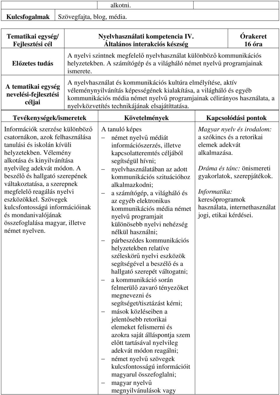 A nyelvhasználat és kommunikációs kultúra elmélyítése, aktív véleménynyilvánítás képességének kialakítása, a világháló és egyéb kommunikációs média német nyelvű programjainak célirányos használata, a