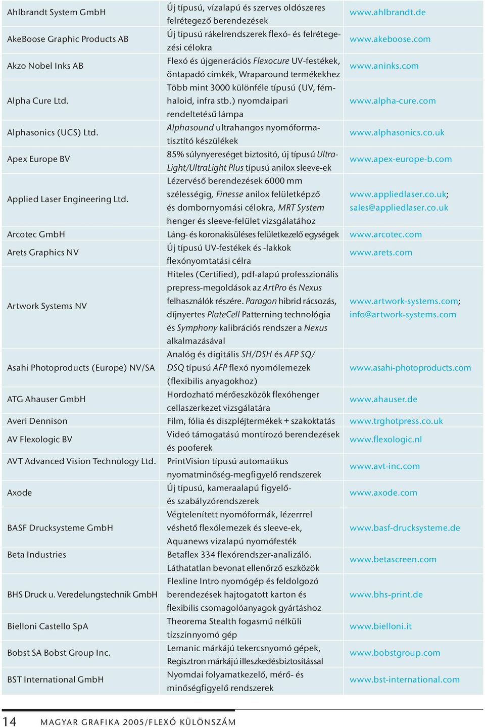 haloid, infra stb.) nyomdaipari www.alpha-cure.com rendeltetésű lámpa Alphasonics (UCS) Ltd. Alphasound ultrahangos nyomóformawww.alphasonics.co.uk tisztító készülékek Apex Europe BV 85% súlynyereséget biztosító, új típusú Ultrawww.