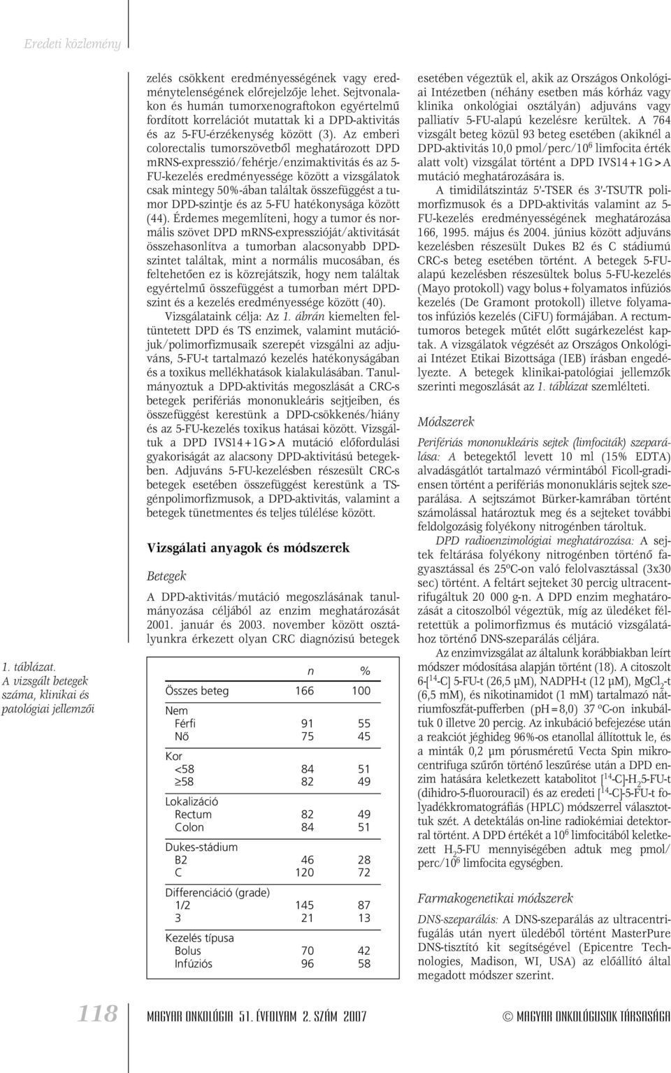 Az emberi colorectalis tumorszövetbôl meghatározott DPD mrns-expresszió/fehérje/enzimaktivitás és az 5- FU-kezelés eredményessége között a vizsgálatok csak mintegy 50%-ában találtak összefüggést a