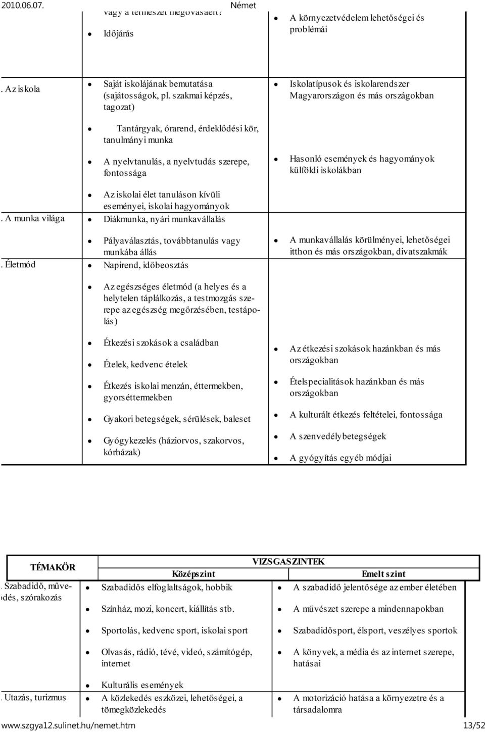 Hasonló események és hagyományok külföldi iskolákban Az iskolai élet tanuláson kívüli eseményei, iskolai hagyományok 5.