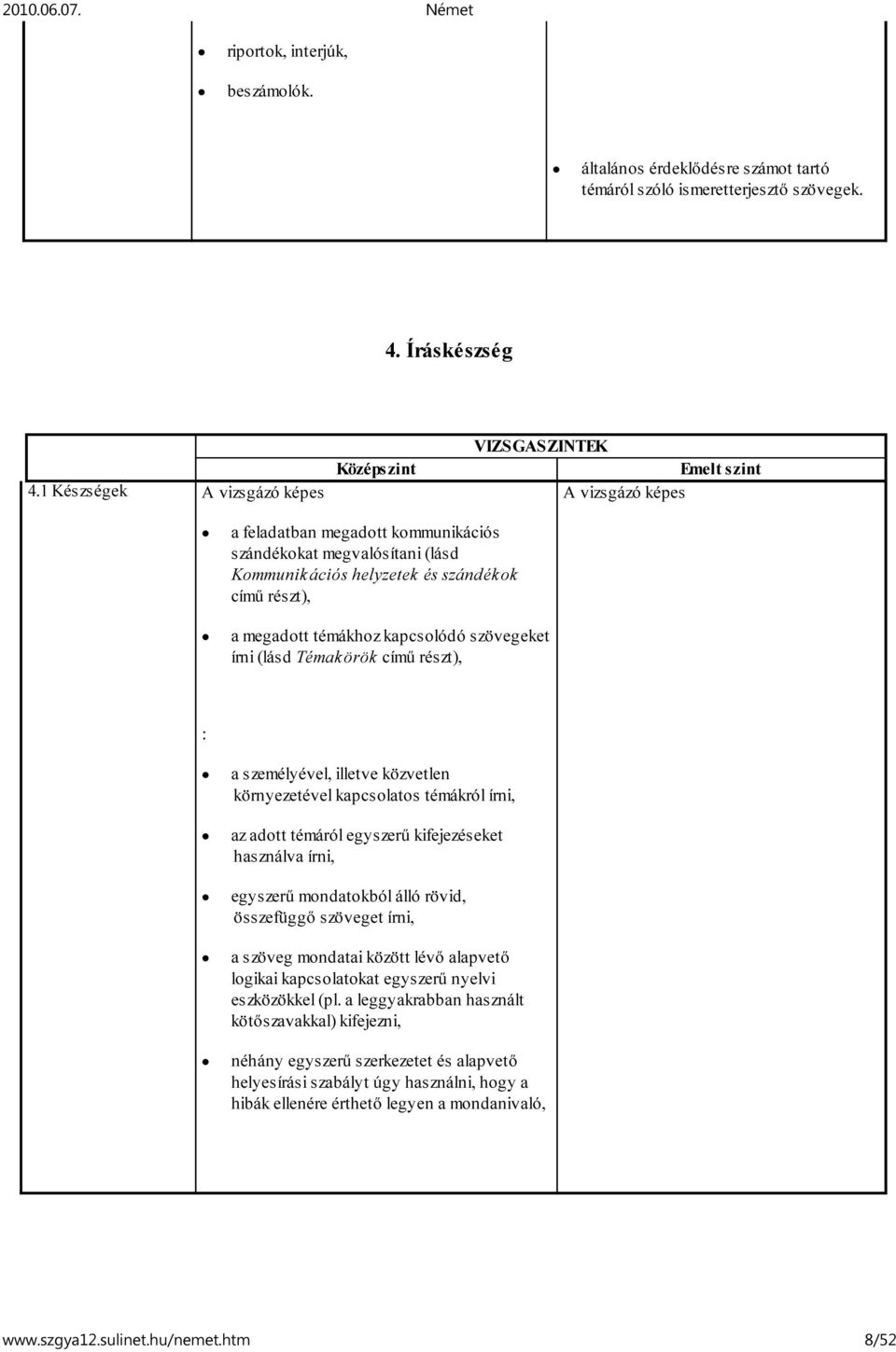 részt), a megadott témákhoz kapcsolódó szövegeket írni (lásd Témakörök című részt), : a személyével, illetve közvetlen környezetével kapcsolatos témákról írni, az adott témáról egyszerű kifejezéseket