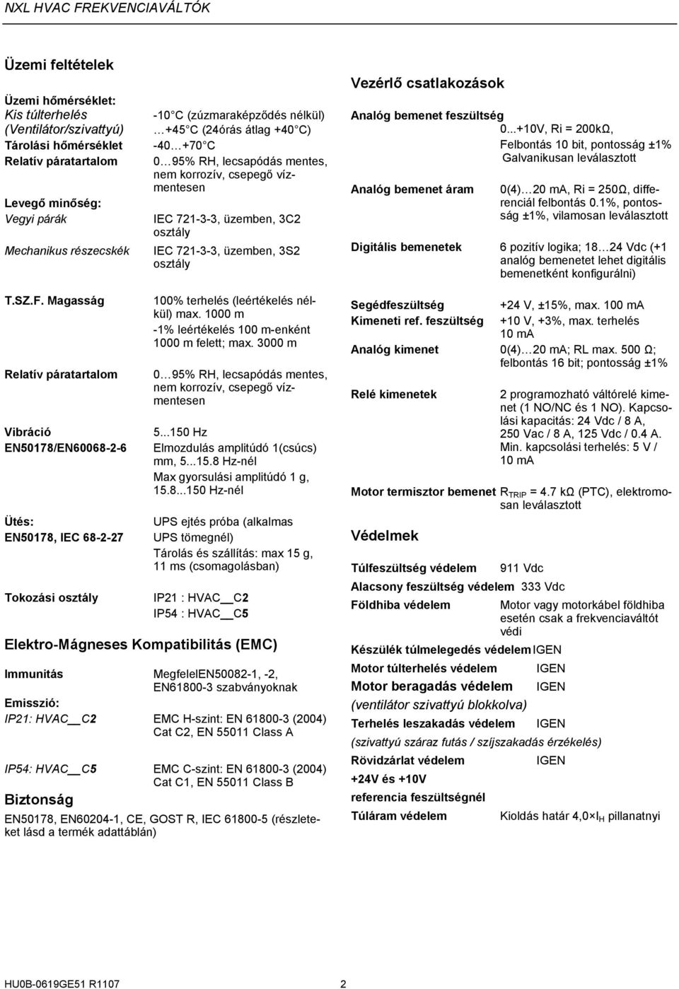 bemenet feszültség 0...+10V, Ri = 200kΩ, Felbontás 10 bit, pontosság ±1% Galvanikusan leválasztott Analóg bemenet áram 0(4) 20 ma, Ri = 250Ω, differenciál felbontás 0.