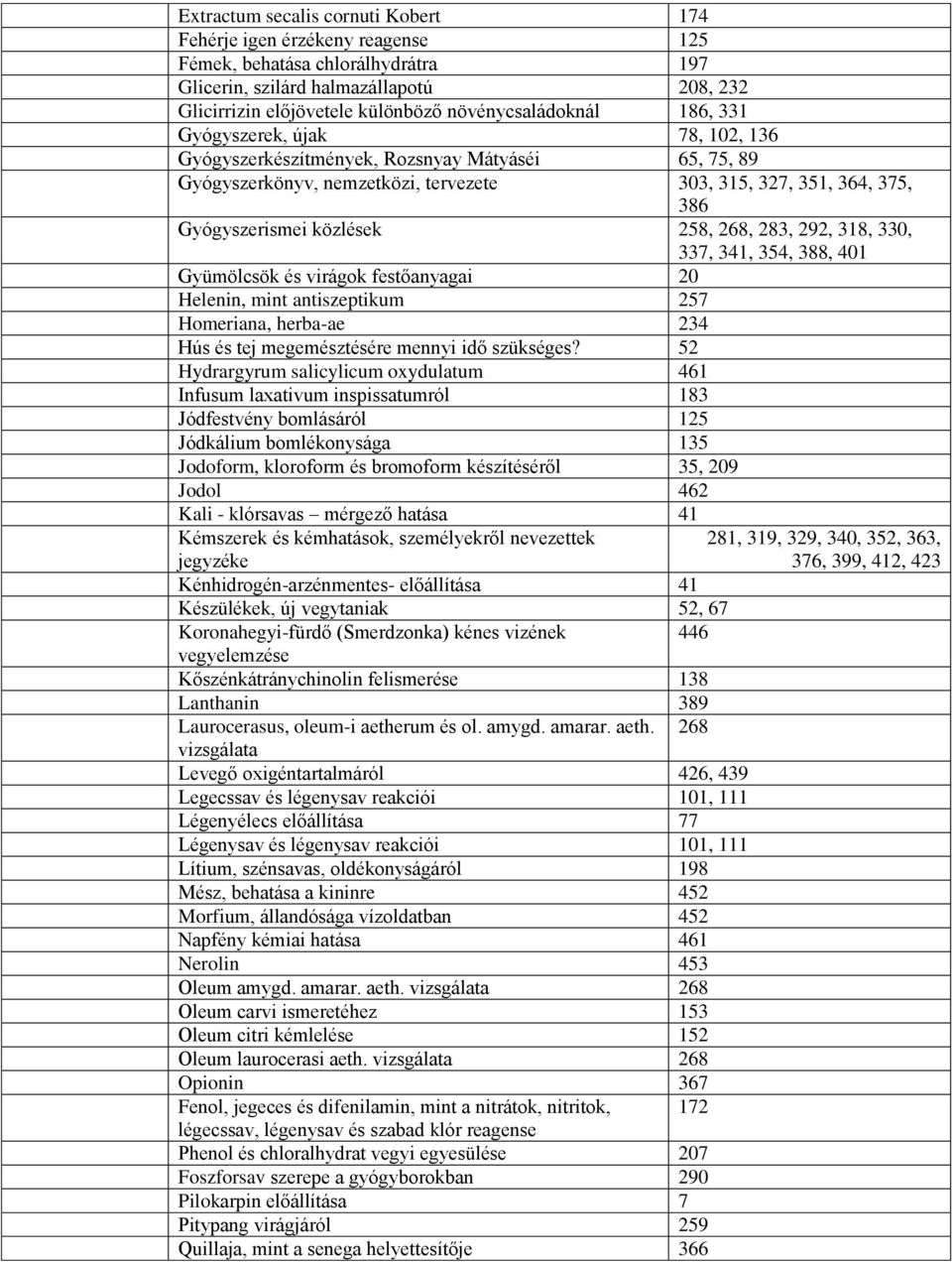 közlések 258, 268, 283, 292, 318, 330, 337, 341, 354, 388, 401 Gyümölcsök és virágok festőanyagai 20 Helenin, mint antiszeptikum 257 Homeriana, herba-ae 234 Hús és tej megemésztésére mennyi idő