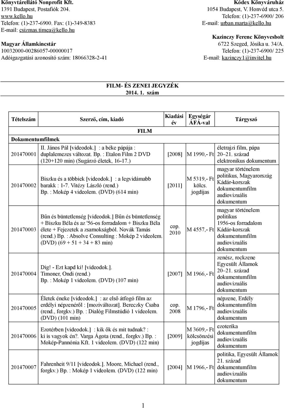 10032000-00286057-00000017 Telefon: (1)-237-6900/ 225 Adóigazgatási azonosító szám: 18066328-2-41 E-mail: kazinczy1@invitel.hu FILM- ÉS ZENEI JEGYZÉK 2014. 1. szám Tételszám Dokumentumfilmek 201470001 201470002 201470003 201470004 201470005 201470006 201470007 FILM II.