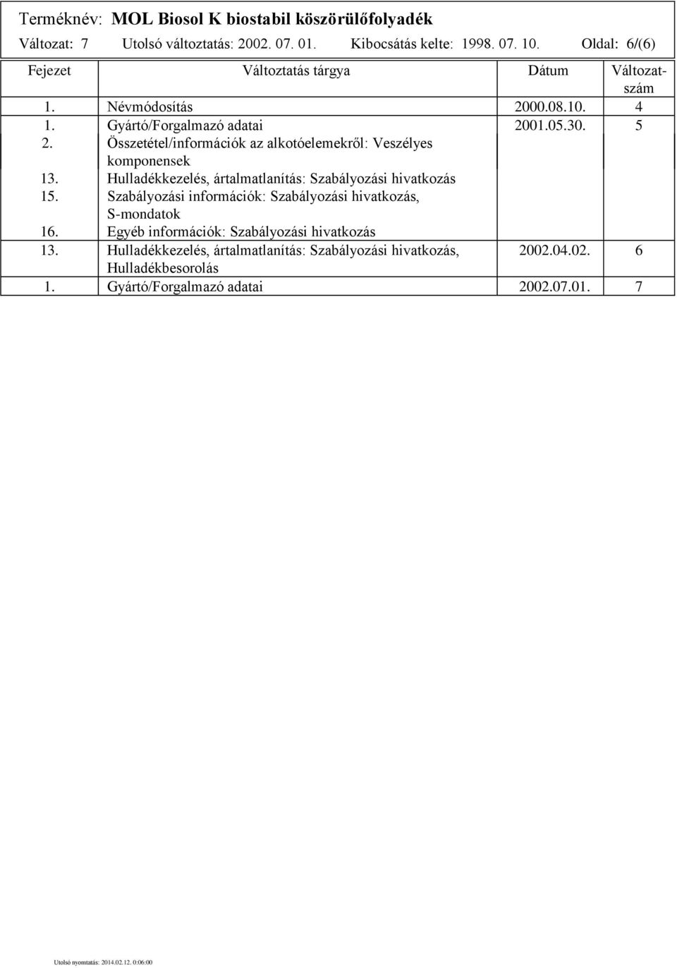 Hulladékkezelés, ártalmatlanítás: Szabályozási hivatkozás 15. Szabályozási információk: Szabályozási hivatkozás, S-mondatok 16.