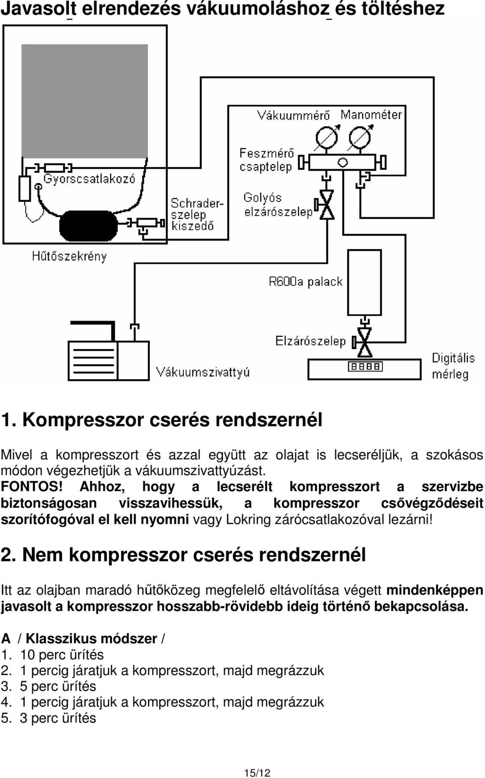 Ahhoz, hogy a lecserélt kompresszort a szervizbe biztonságosan visszavihessük, a kompresszor csővégződéseit szorítófogóval el kell nyomni vagy Lokring zárócsatlakozóval lezárni! 2.