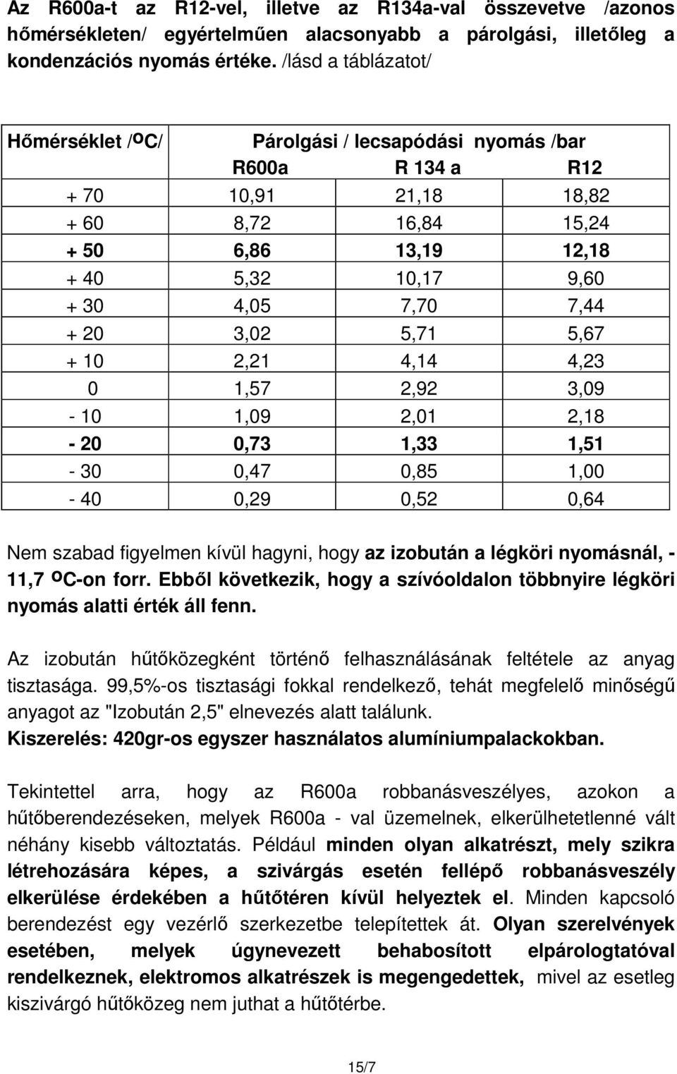 + 20 3,02 5,71 5,67 + 10 2,21 4,14 4,23 0 1,57 2,92 3,09-10 1,09 2,01 2,18-20 0,73 1,33 1,51-30 0,47 0,85 1,00-40 0,29 0,52 0,64 Nem szabad figyelmen kívül hagyni, hogy az izobután a légköri