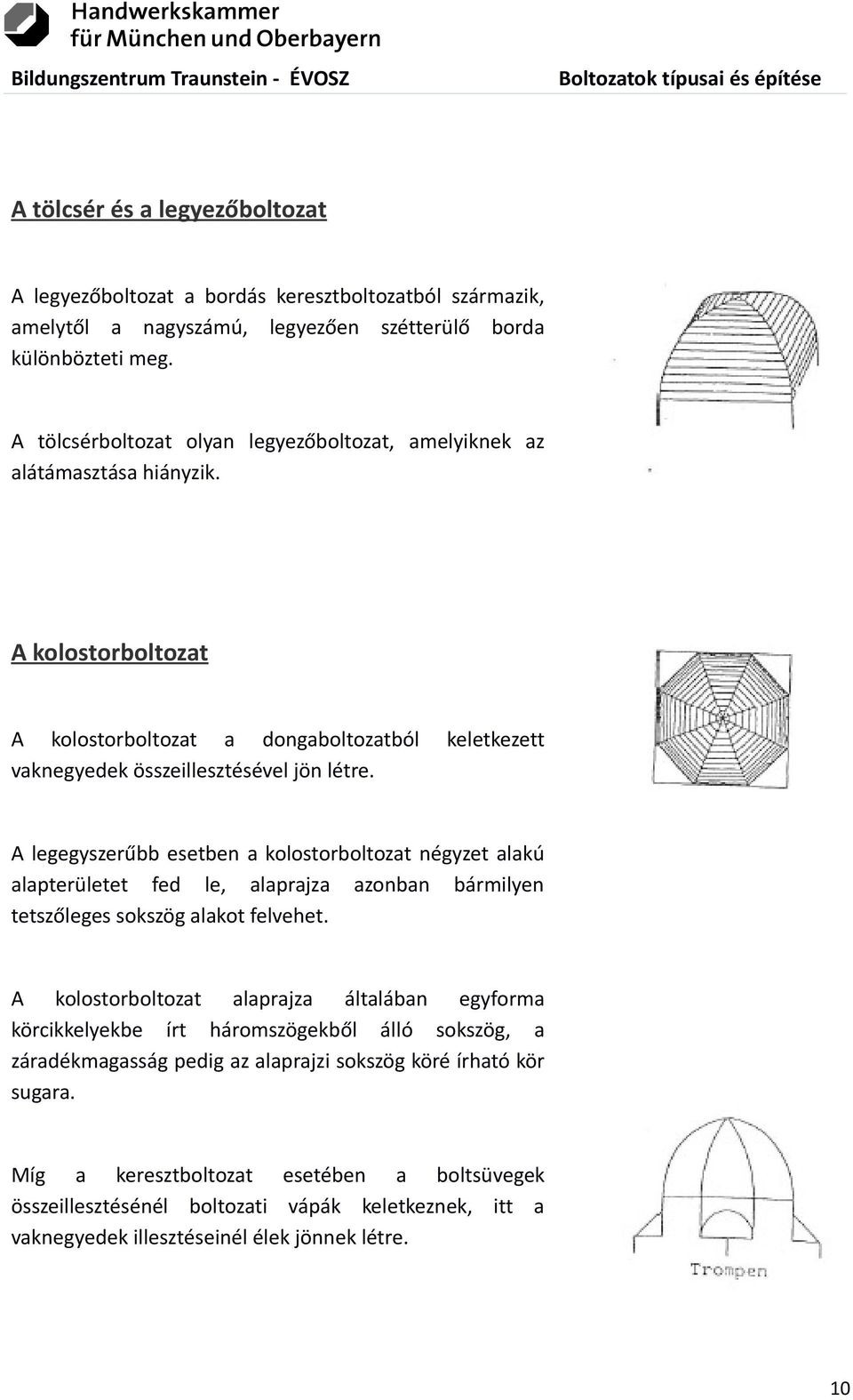 A legegyszerűbb esetben a kolostorboltozat négyzet alakú alapterületet fed le, alaprajza azonban bármilyen tetszőleges sokszög alakot felvehet.