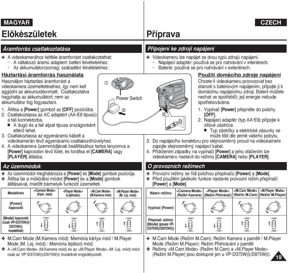 Csatlakoztatva hagyhatja az akkumulátort; nem az akkumulátor fog fogyasztani. 1. Állítsa a [Power] gombot az [OFF] pozícióba. 2. Csatlakoztassa az AC adaptert (AA-E9 típusú) a fali konnektorba.