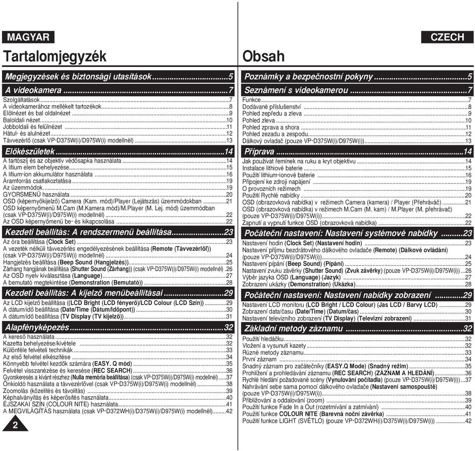 ..14 A lítium elem behelyezése...15 A lítium-ion akkumulátor használata...16 Áramforrás csatlakoztatása...19 Az üzemmódok...19 GYORSMENÜ használata...20 OSD (képernyœkijelzœ) Camera (Kam.