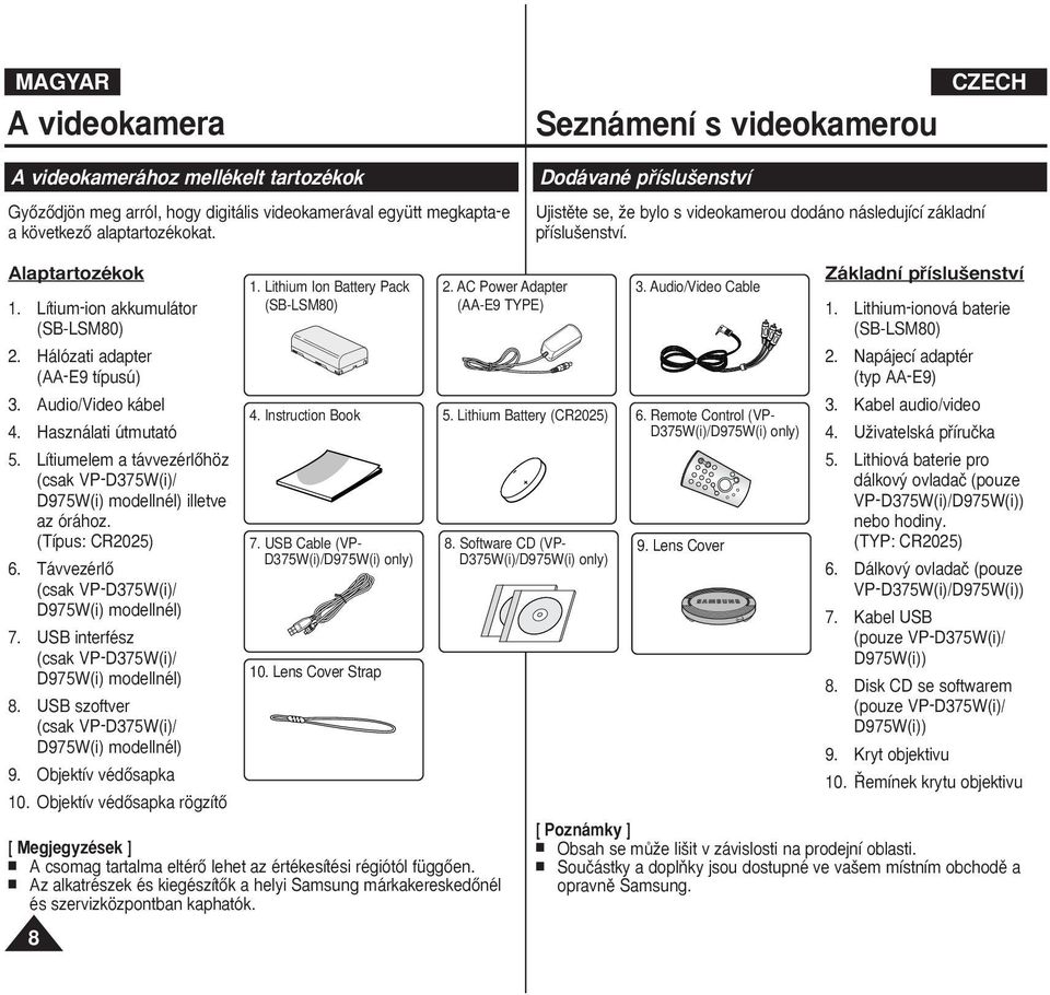 Audio/Video kábel 4. Használati útmutató 5. Lítiumelem a távvezérlœhöz (csak VP-D375W(i)/ D975W(i) modellnél) illetve az órához. (Típus: CR2025) 6. TávvezérlŒ (csak VP-D375W(i)/ D975W(i) modellnél) 7.