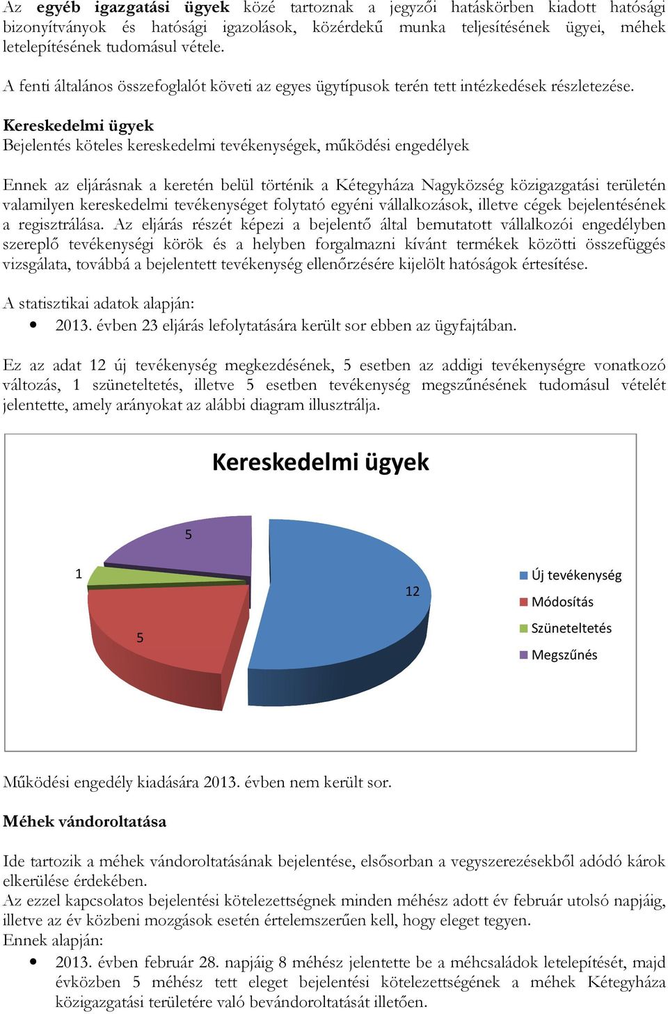 Kereskedelmi ügyek Bejelentés köteles kereskedelmi tevékenységek, működési engedélyek Ennek az eljárásnak a keretén belül történik a Kétegyháza Nagyközség közigazgatási területén valamilyen