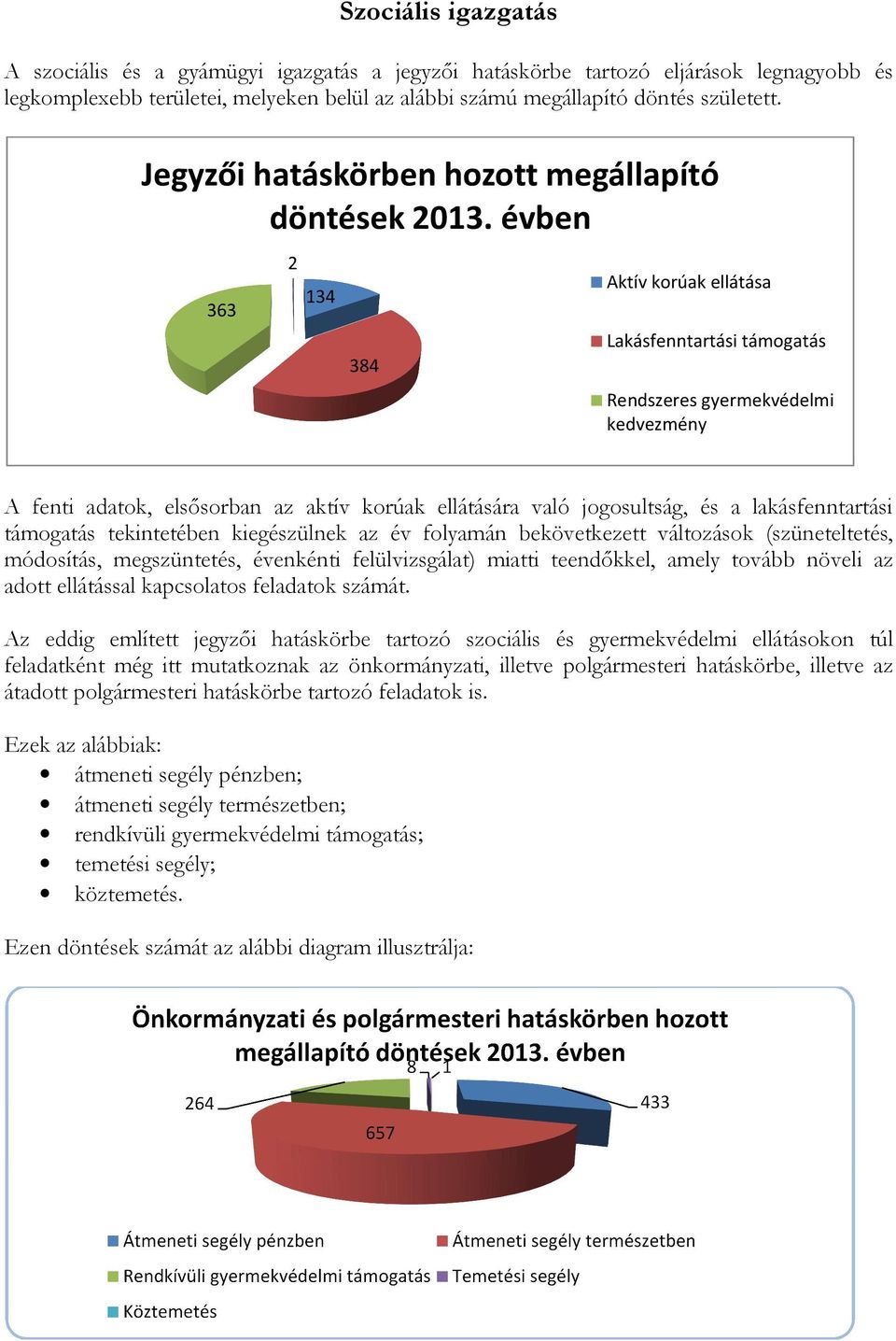 évben 363 2 134 384 Aktív korúak ellátása Lakásfenntartási támogatás Rendszeres gyermekvédelmi kedvezmény A fenti adatok, elsősorban az aktív korúak ellátására való jogosultság, és a lakásfenntartási