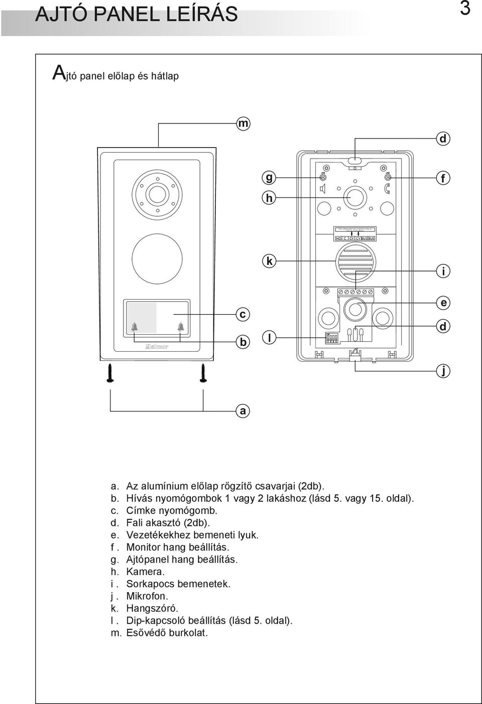 Az alumínium előlap rőgzítő csavarjai (2db). b. Hívás nyomógombok 1 vagy 2 lakáshoz (lásd 5. vagy 15. oldal). c. Címke nyomógomb.
