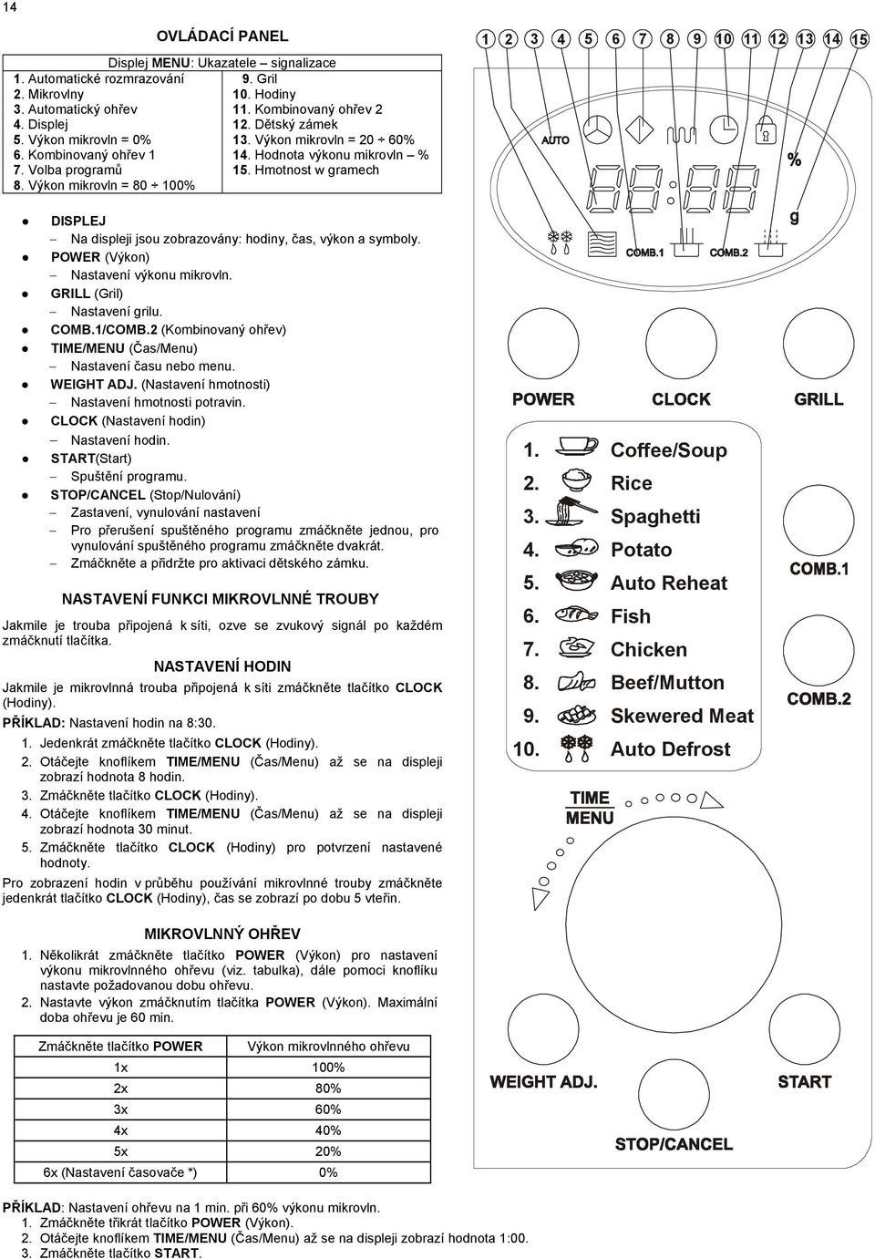 Hmotnost w gramech 1 2 3 4 5 6 7 8 9 10 11 12 13 14 15 DISPLEJ Na displeji jsou zobrazovány: hodiny, čas, výkon a symboly. POWER (Výkon) Nastavení výkonu mikrovln. GRILL (Gril) Nastavení grilu. COMB.