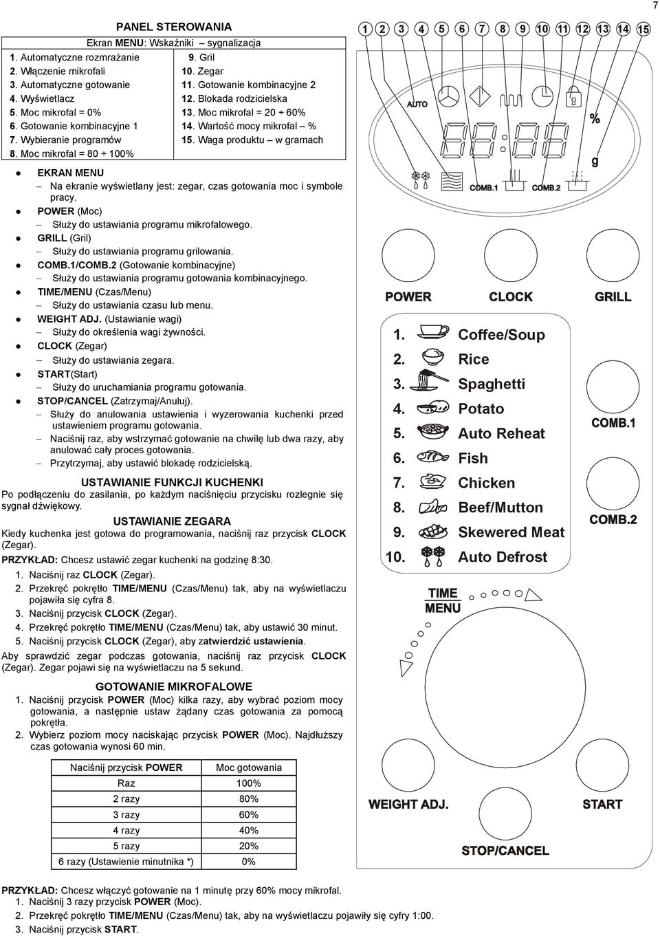 Wartość mocy mikrofal % 15. Waga produktu w gramach EKRAN MENU Na ekranie wyświetlany jest: zegar, czas gotowania moc i symbole pracy. POWER (Moc) Służy do ustawiania programu mikrofalowego.