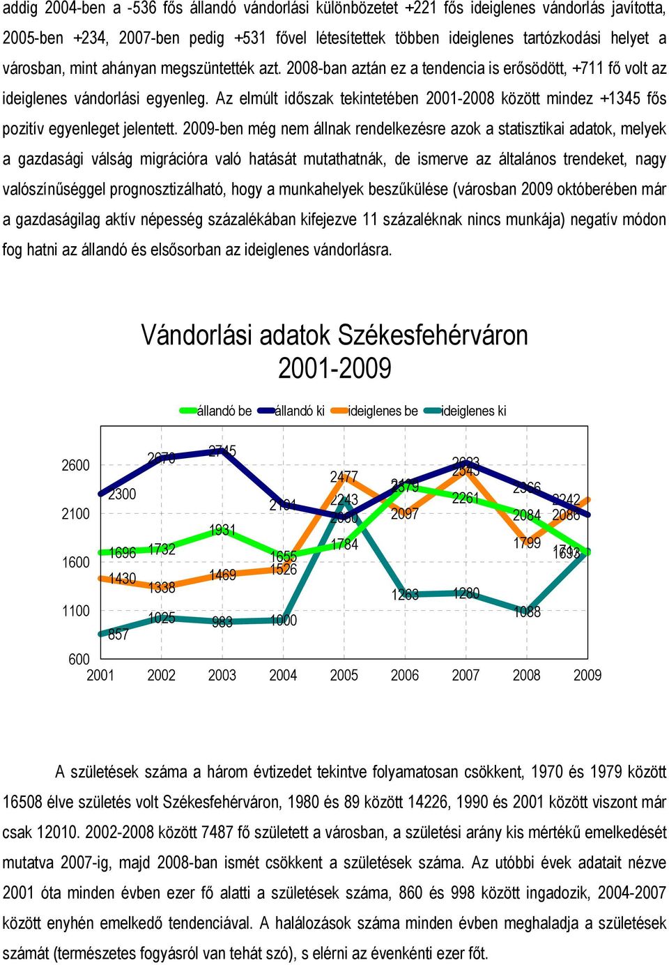 Az elmúlt időszak tekintetében 2001-2008 között mindez +1345 fős pozitív egyenleget jelentett.