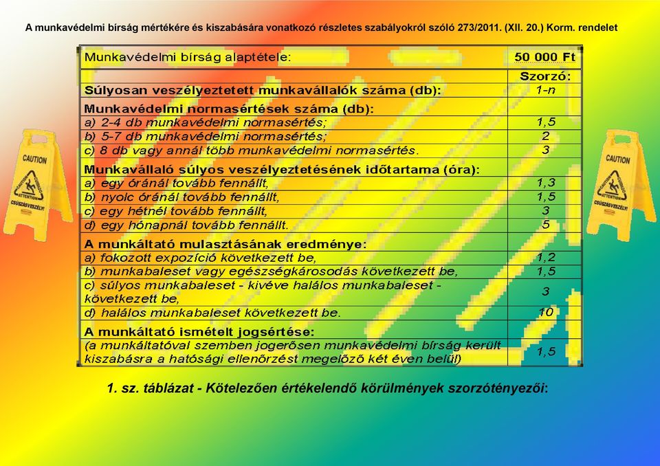 (XII. 20.) Korm. rendelet 1. sz.