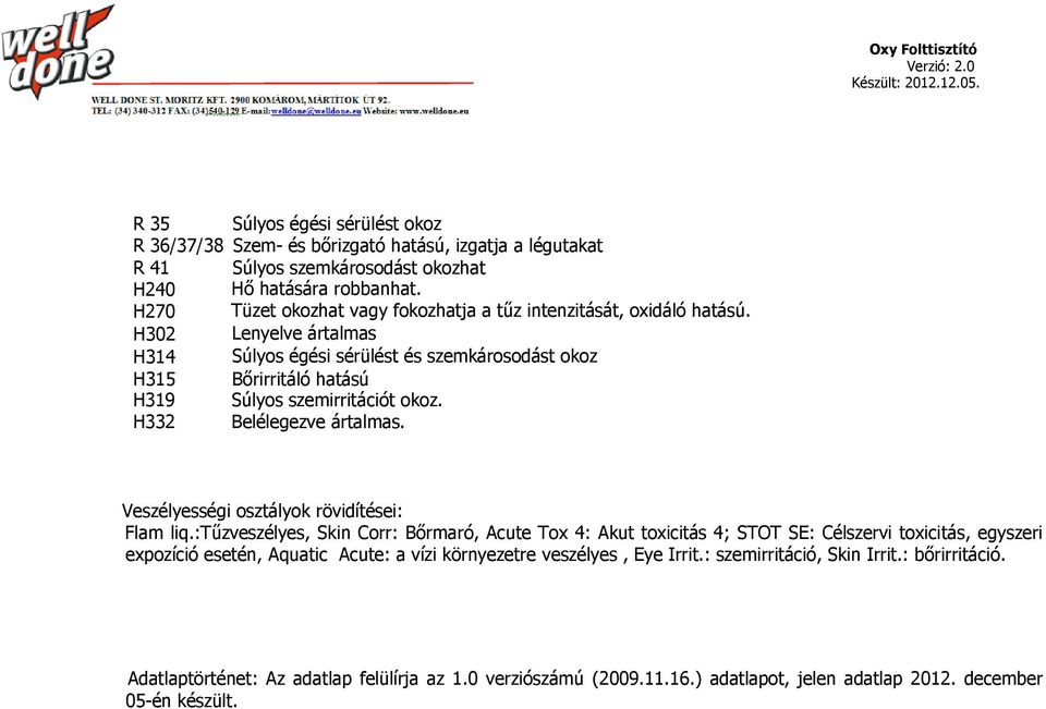 H302 Lenyelve ártalmas H314 Súlyos égési sérülést és szemkárosodást okoz H315 Bőrirritáló hatású H319 Súlyos szemirritációt okoz. H332 Belélegezve ártalmas.