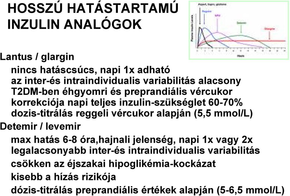 vércukor alapján (5,5 mmol/l) Detemir / levemir max hatás 6-8 óra,hajnali jelenség, napi 1x vagy 2x legalacsonyabb inter-és