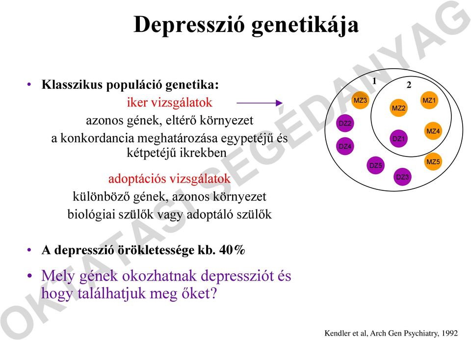 környezet biológiai szülők vagy adoptáló szülők A depresszió örökletessége kb.