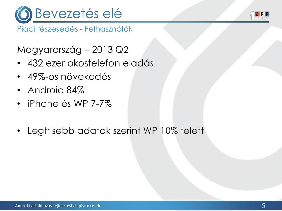 eladás 49%-os növekedés Android 84% iphone és