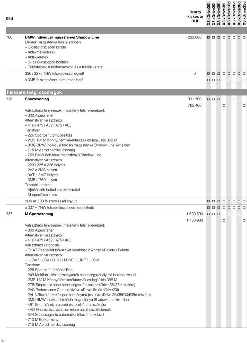 o o Választható fényezések (metálfény felár ellenében): 300 Alpesi fehér Alternatívan választható: 416 / 475 / A52 / A75 / A83 Tartalom: 226 Sportos futóműbeállítás 2MS 18" M Könnyűfém keréktárcsák