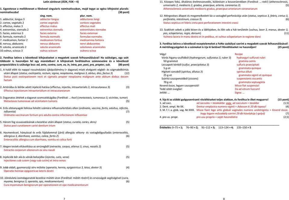 vulnus, scissus 3 adductor longus cortex vegetalis effectus malus extremitas sternalis facies externa formula normalis medicamen fortius nervus abducens solutio arsenicalis vulnus scissum adductores