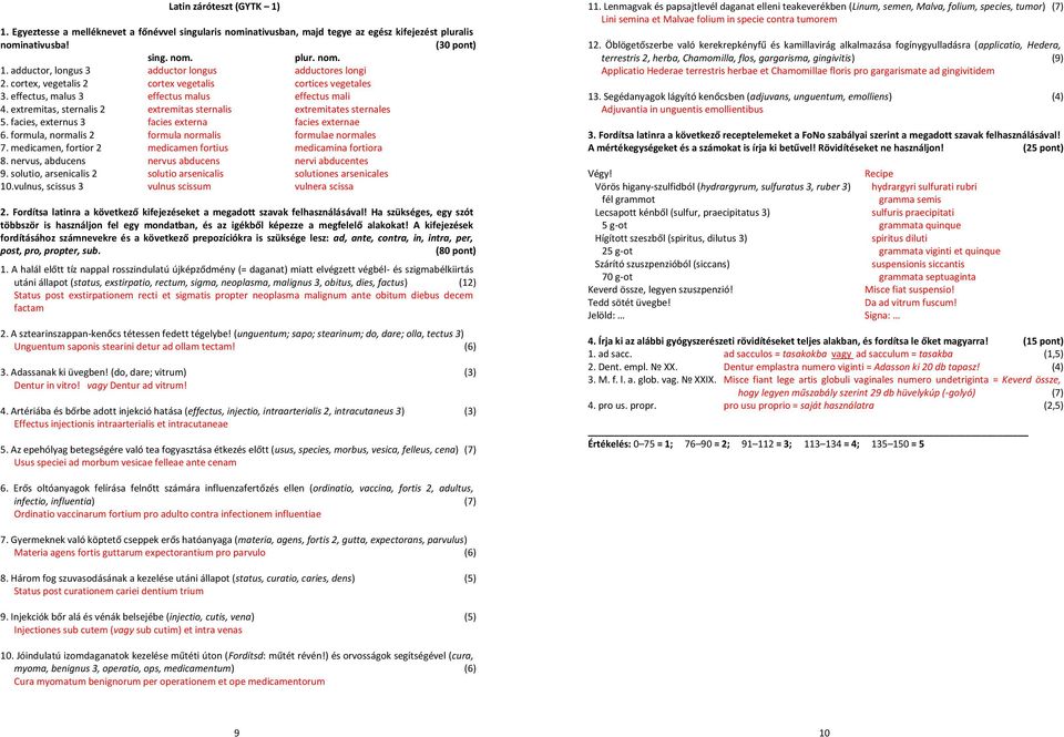 vulnus, scissus 3 adductor longus cortex vegetalis effectus malus extremitas sternalis facies externa formula normalis medicamen fortius nervus abducens solutio arsenicalis vulnus scissum adductores