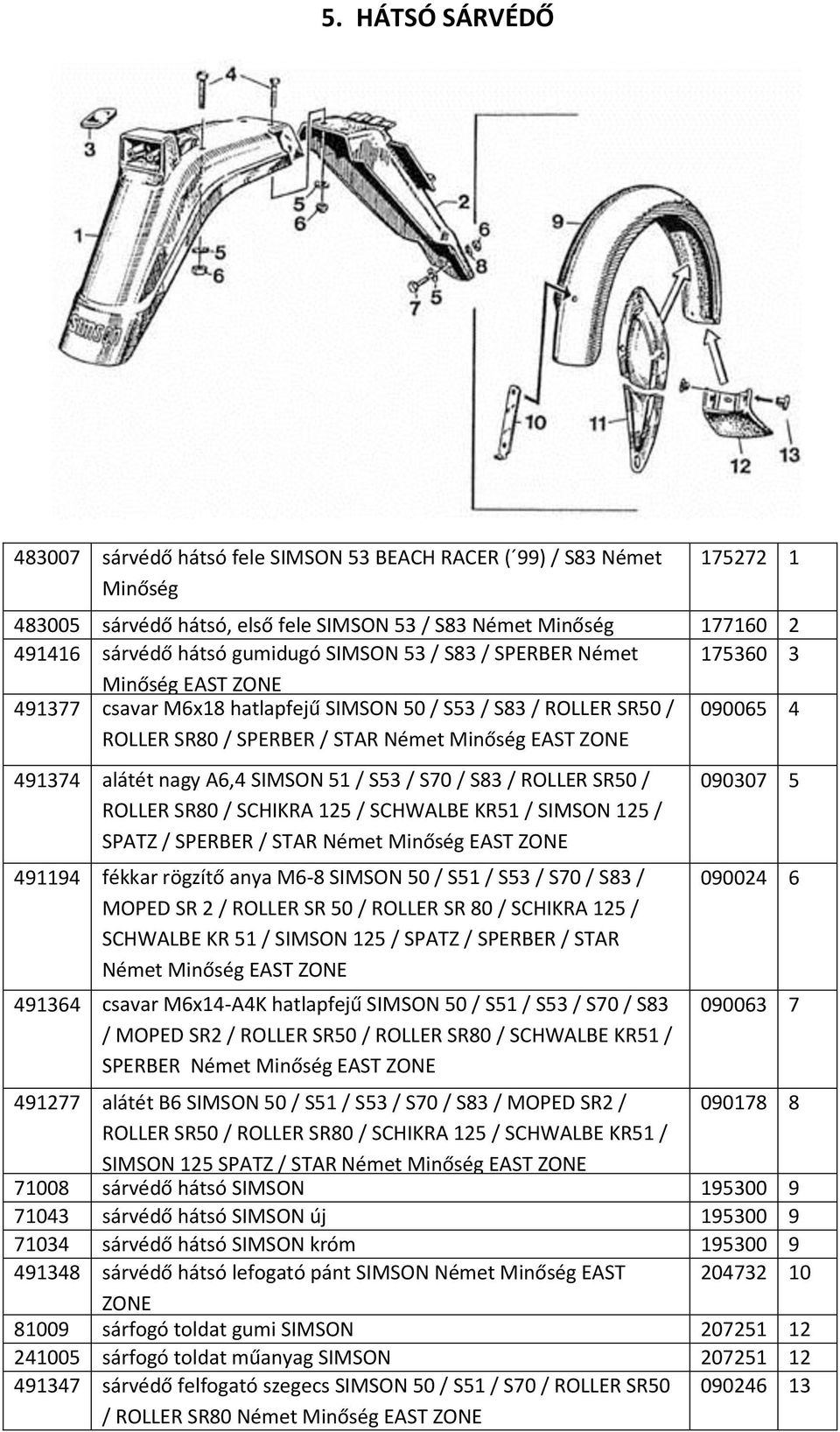 S53 / S70 / S83 / ROLLER SR50 / ROLLER SR80 / SCHIKRA 125 / SCHWALBE KR51 / SIMSON 125 / SPATZ / SPERBER / STAR Német 491194 fékkar rögzítő anya M6-8 SIMSON 50 / S51 / S53 / S70 / S83 / MOPED SR 2 /