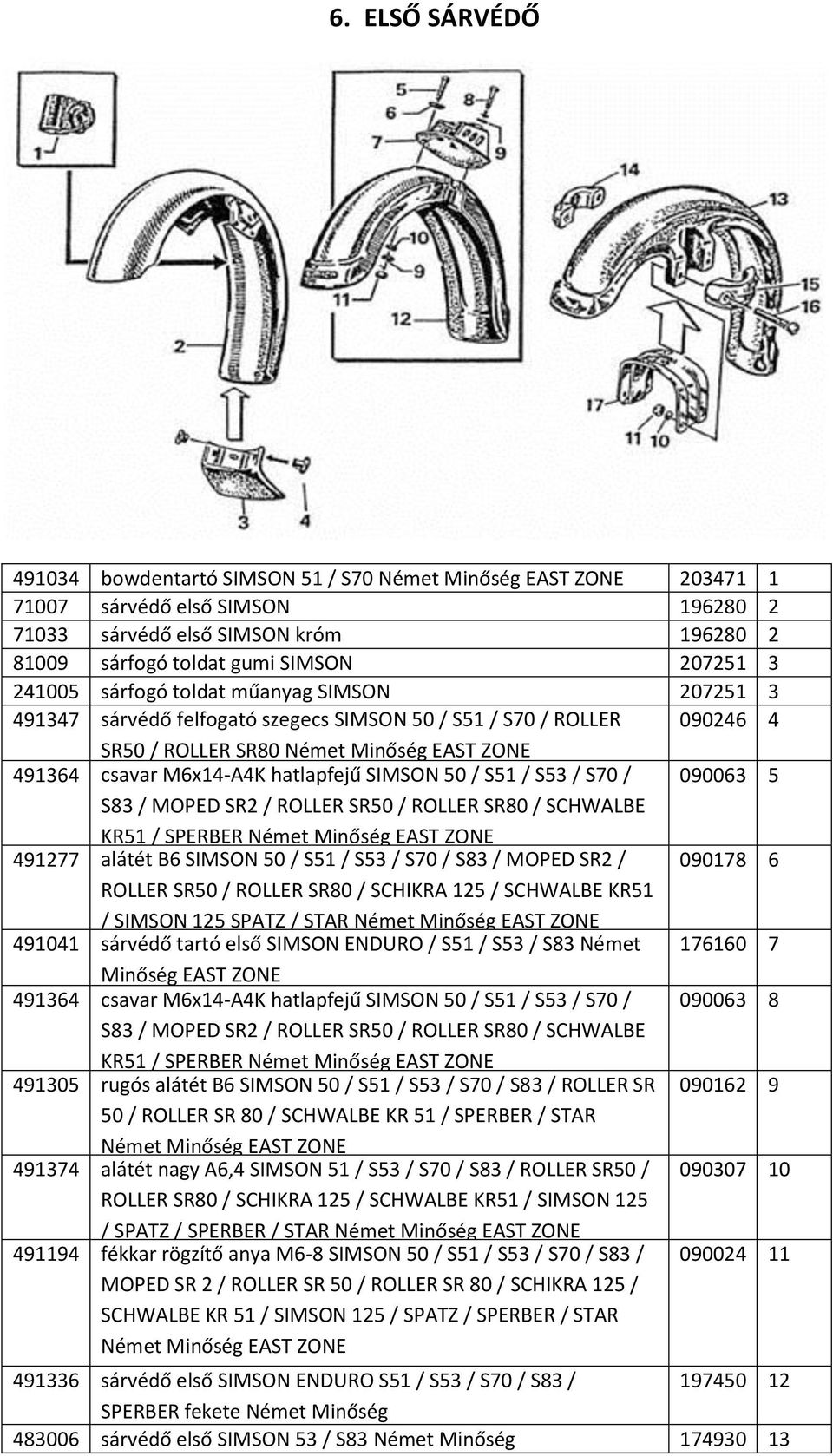 090063 5 S83 / MOPED SR2 / ROLLER SR50 / ROLLER SR80 / SCHWALBE KR51 / SPERBER Német 491277 alátét B6 SIMSON 50 / S51 / S53 / S70 / S83 / MOPED SR2 / 090178 6 ROLLER SR50 / ROLLER SR80 / SCHIKRA 125